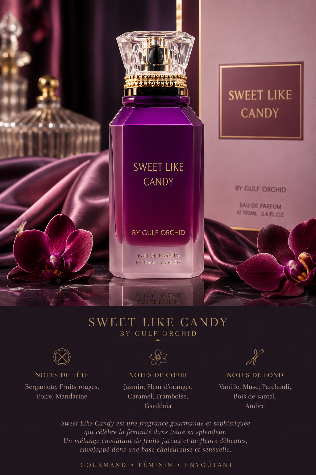 Parfum Candy