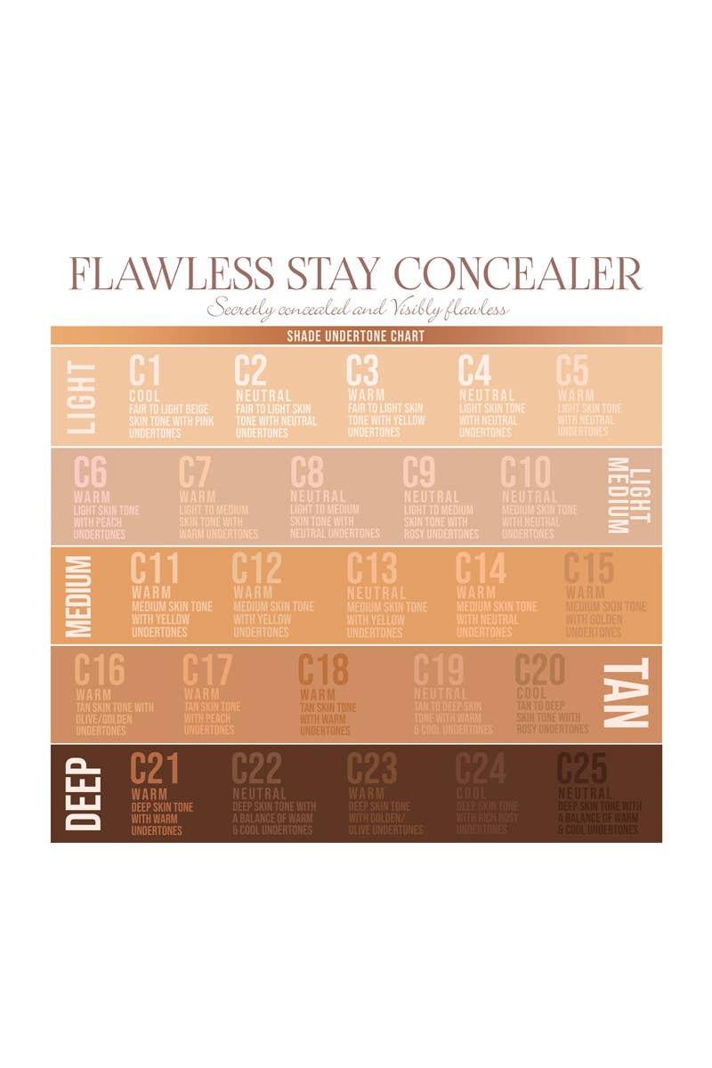 Crayon correcteur Beauty Creations C3 Flawless Stay Warm